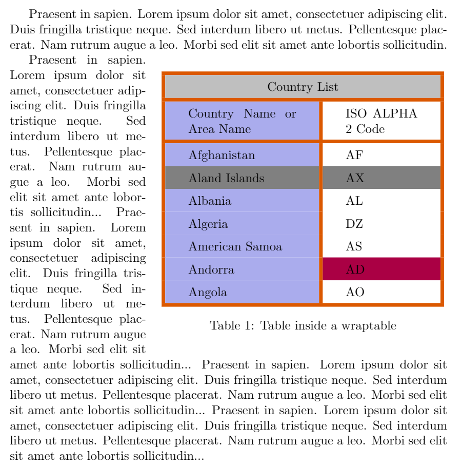 PositioningTnIEx8OLV2.png