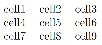 Example of the tabular environment