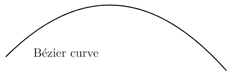 Drawing a Bézier curve using LaTeX