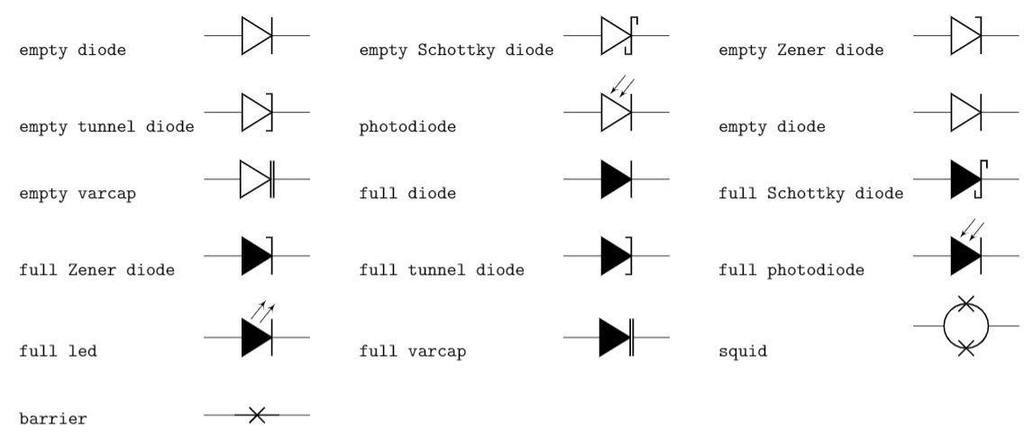 OVL2diodes.png